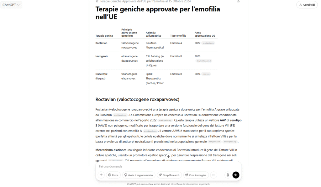 Assistenza ChatGPT nel campo accademico